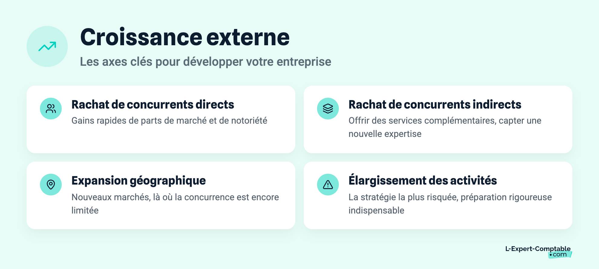 Croissance externe